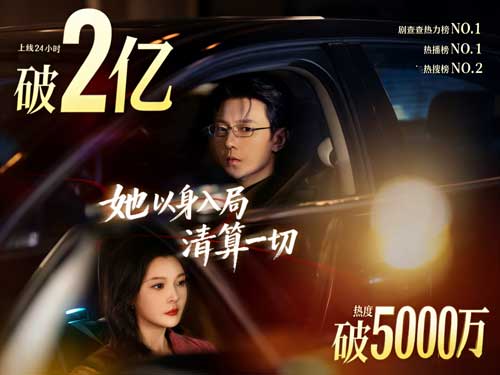 以我血肉清你罪孽演員+獨家花絮：24小時破2億！董事長千金反殺贅婿，黑卡成罪證，她親手清算二十年背叛！