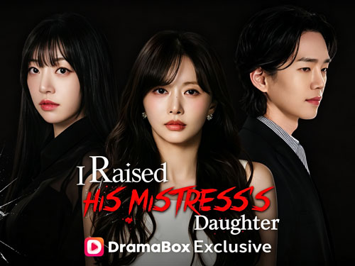 I Raised His Mistress’s Daughter Cast DramaBox And Behind-the-scenes